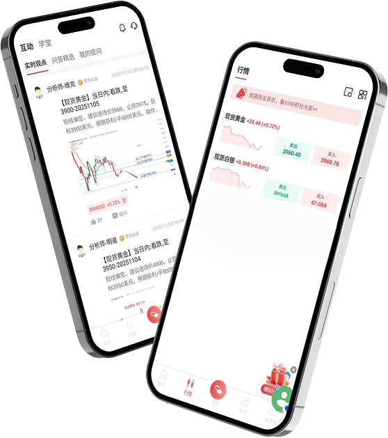 贵金属伦敦金XAUUSD行情界面预览