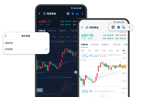 汇凯金业贵金属APP下载安装界面，查看国际黄金国际白银实时金价